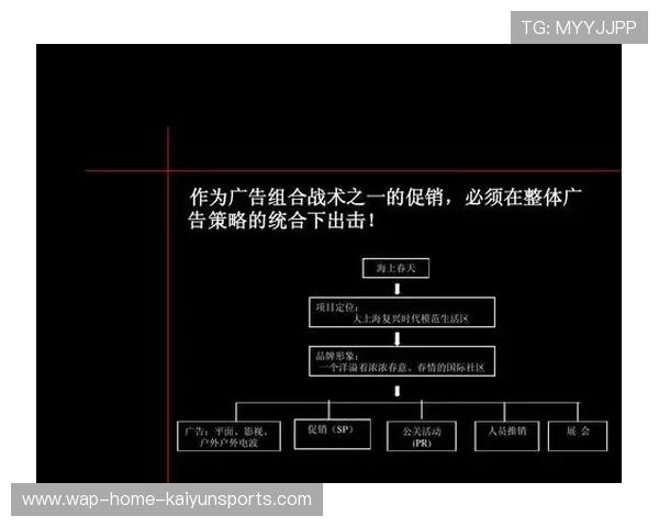 球队战术PR：如何通过媒体塑造对手恐惧感？